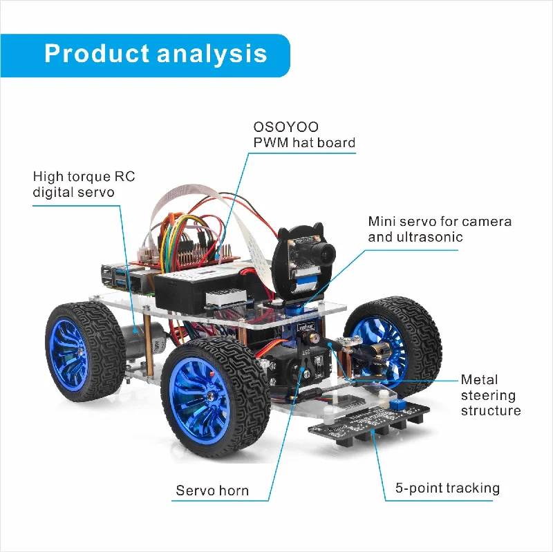 Sustainable Small - Scale Wooden Building Blocks for Pocket - Sized CreativityOSOYOO Servo Steering Robot IoT Camera Car for Raspberry Pi